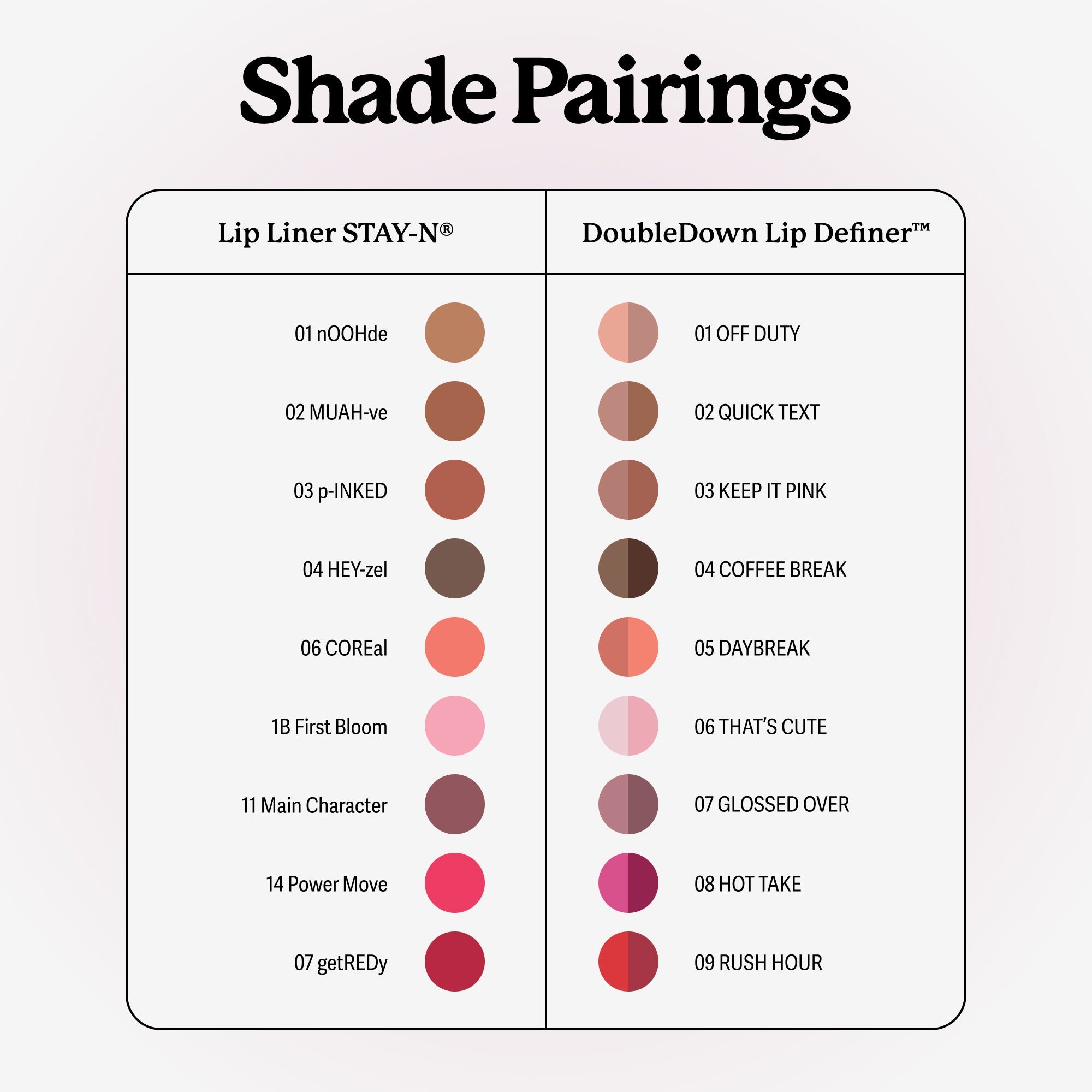 Lip Liner Stay-N®