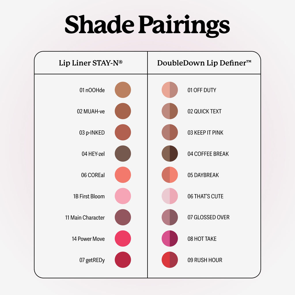 DoubleDown Lip Definer™