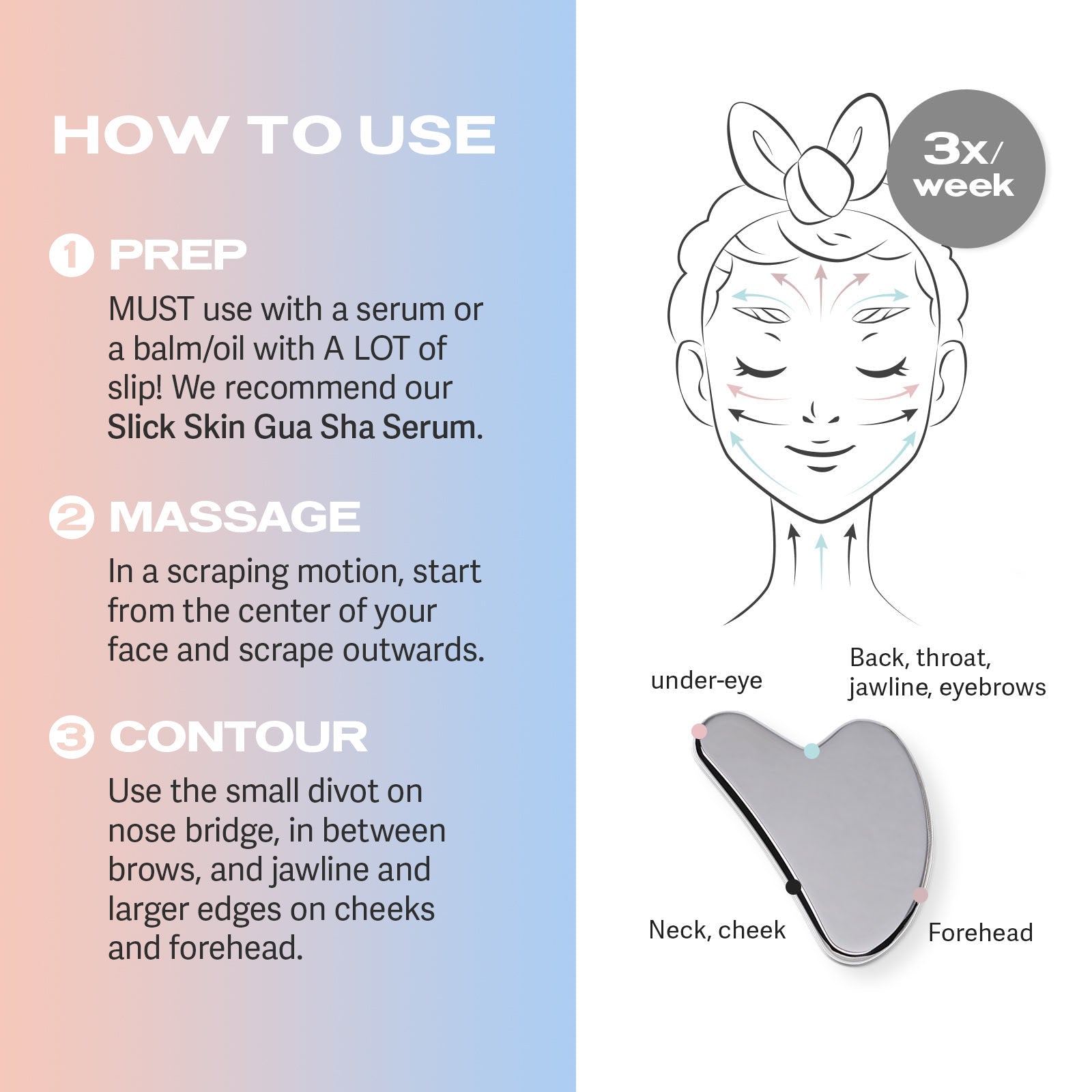 Gua Sha Kit