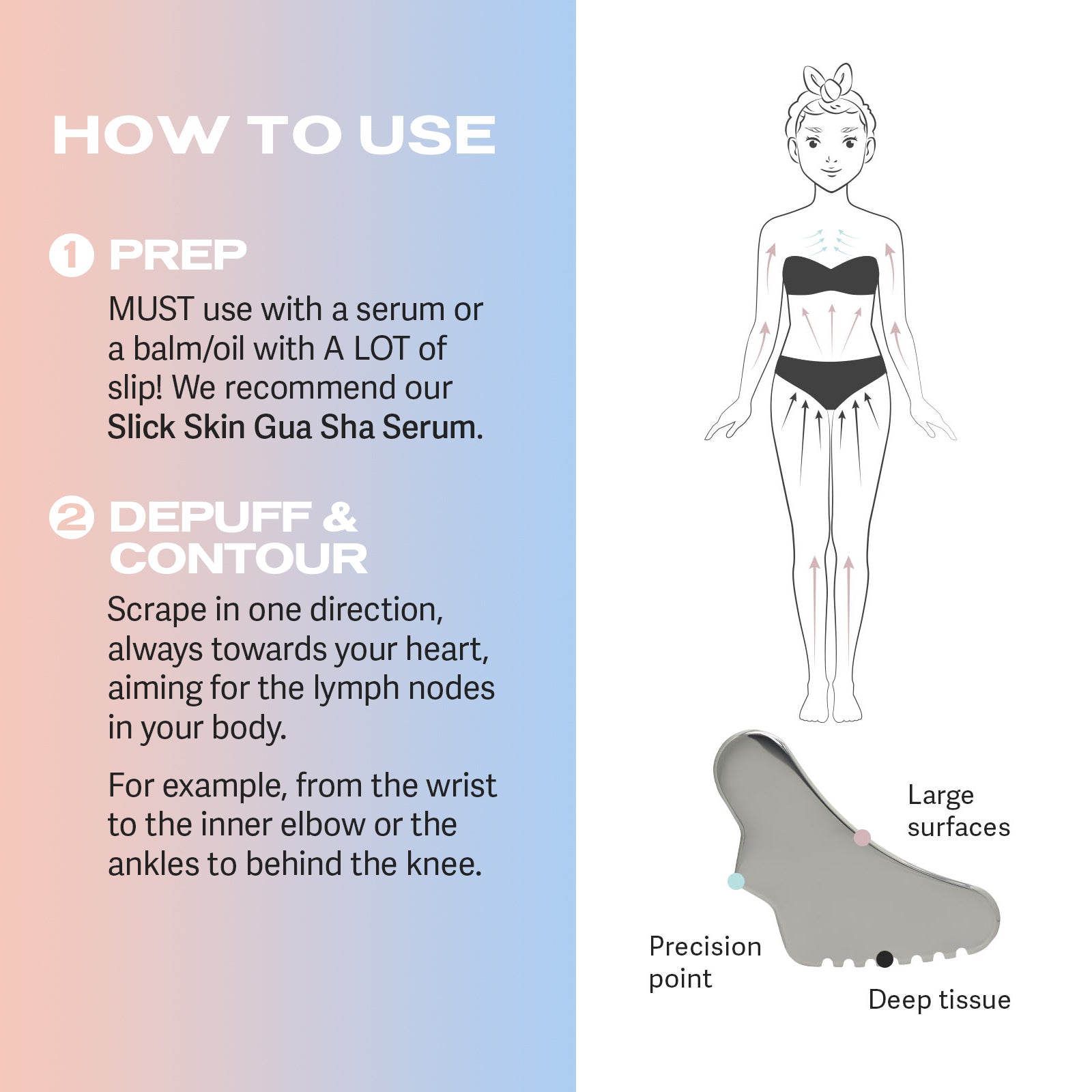Gua Sha Kit
