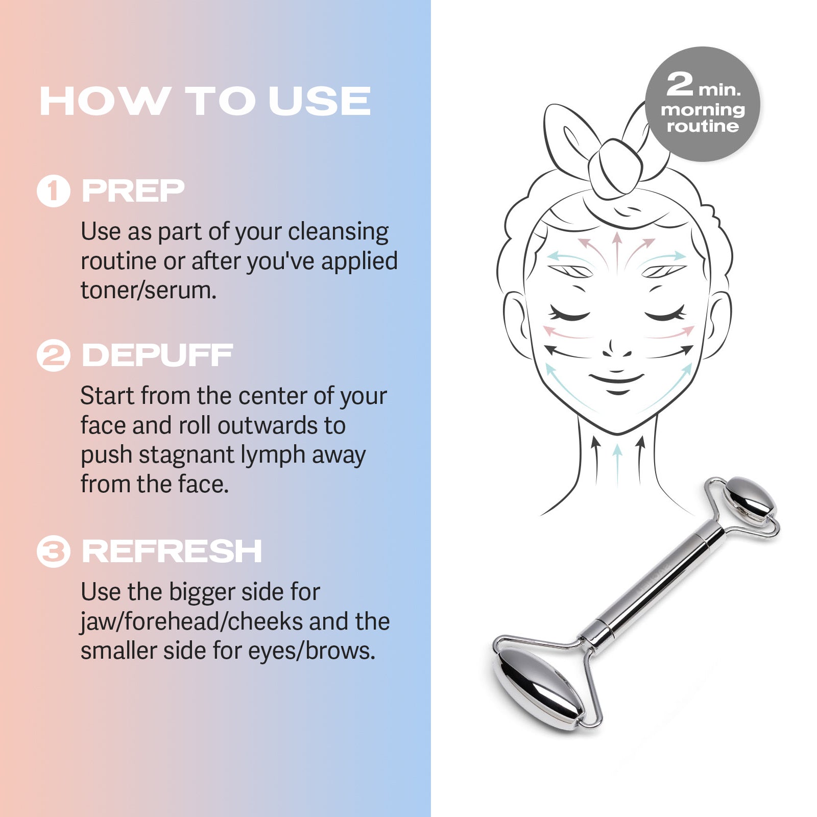 Facial Roller